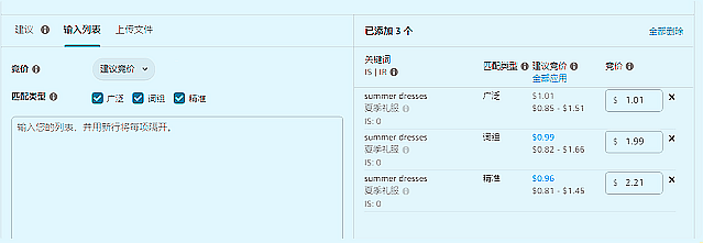 亚马逊产品广告转化率怎么提升？亚马逊cpc竞价规则你真的懂吗？