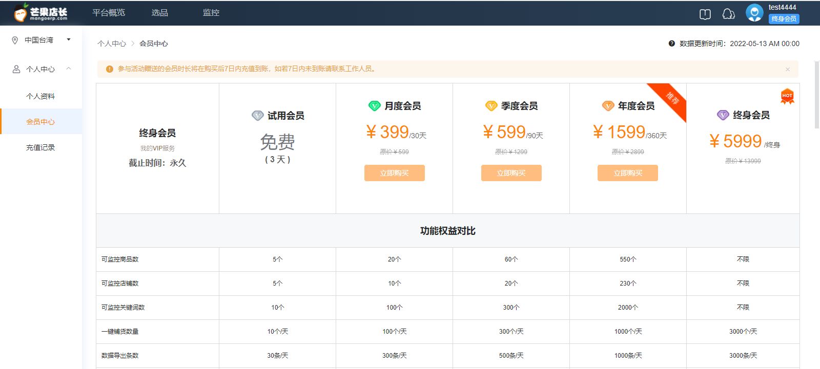 跨境电商选品工具有哪些软件可以选？分享4款实用高效的选品工具