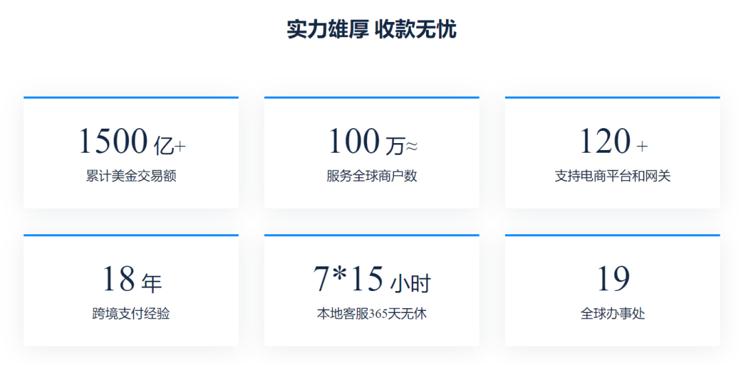 万里汇跨境收款平台手续费多少钱？可以实时接收国外汇款吗？