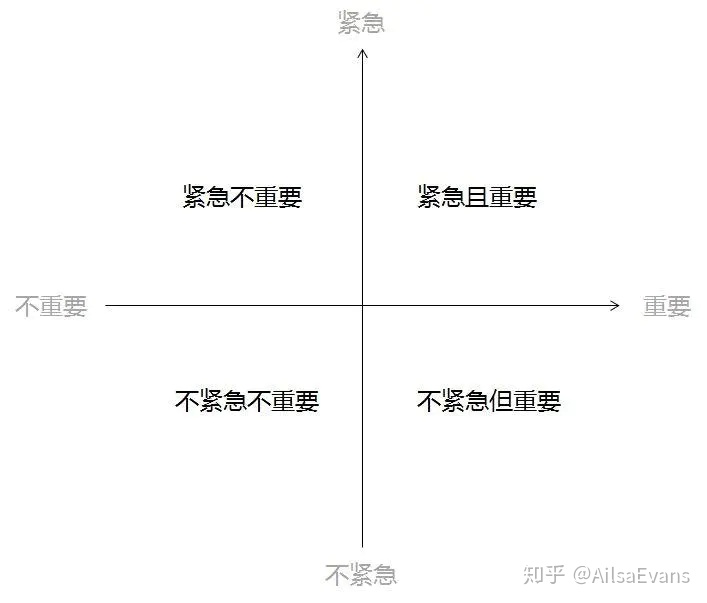 互联网产品开发流程（互联网开发流程详解）