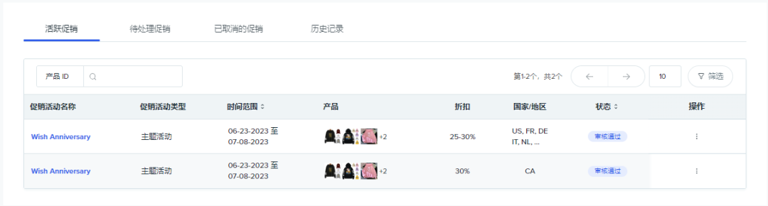 重要！Wish周年庆大促的操作说明，促销折扣金额，是这么算的！