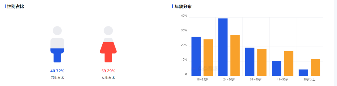 短剧出海看美国？头部产品流水再翻番