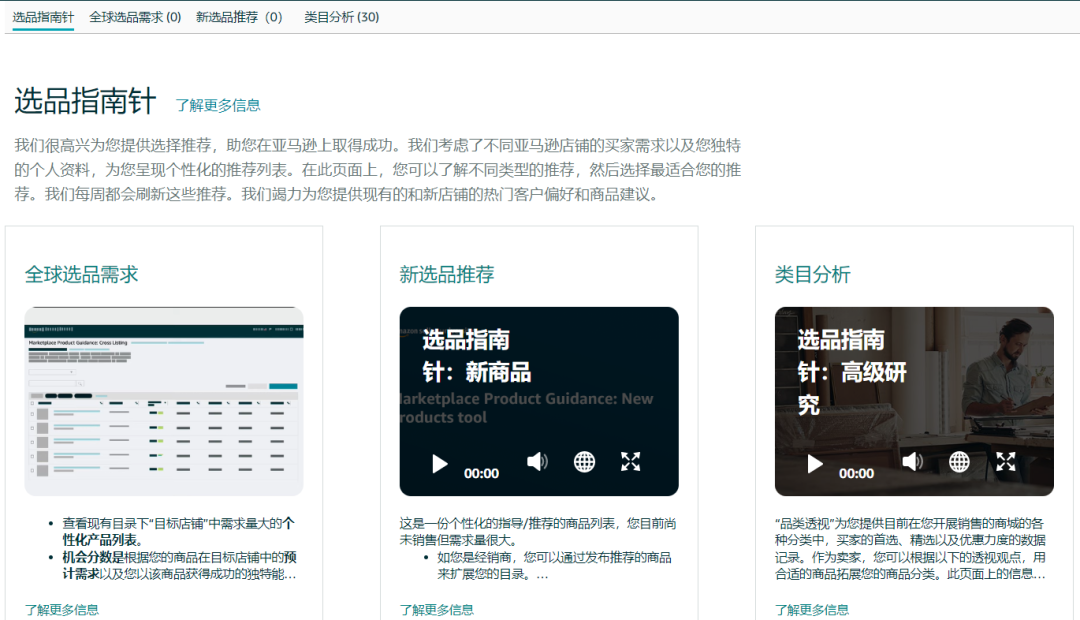 干货 | 亚马逊大欧洲站点趋势分析及选品工具推荐