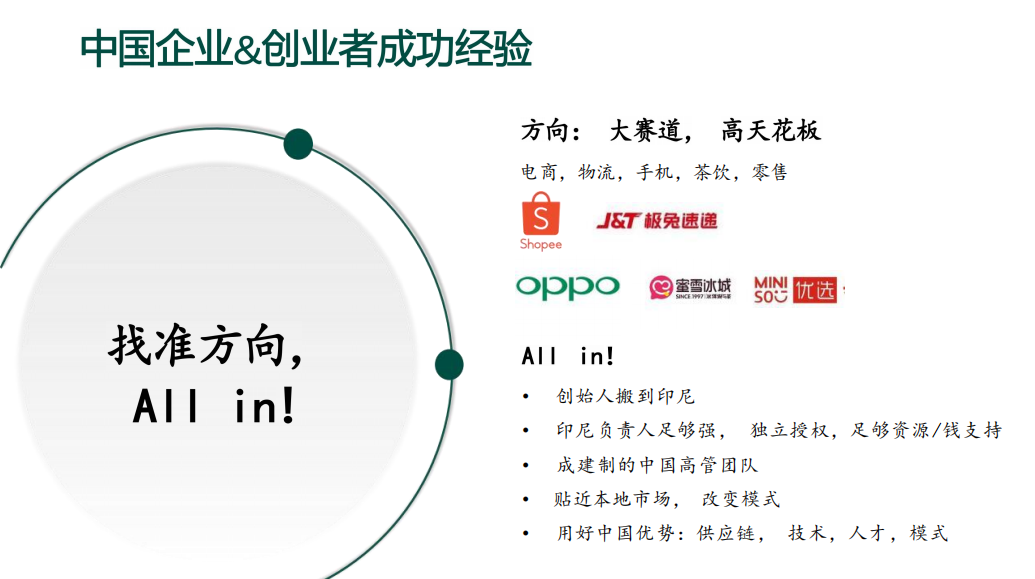ATM Capital创始人屈田：印尼，中国创业者出海全球的试金石
