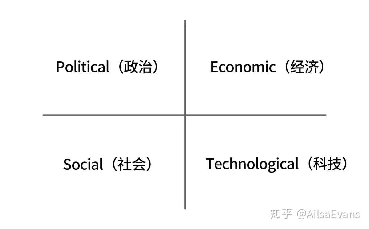 互联网产品开发流程（互联网开发流程详解）