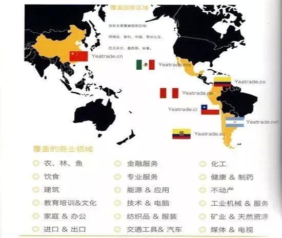 b2b外贸平台有哪些？外贸出口必知的九大海外B2B平台