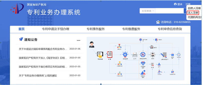 专利收费减缴办法(专利收费减缴备案新规及备案流程)