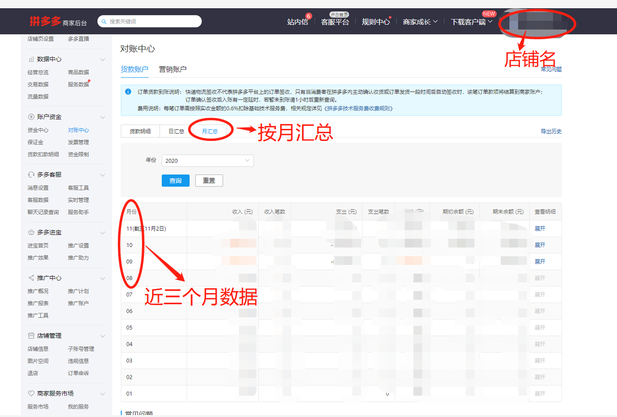 Fordeal全球开店卖家注册指南及常见问题解答