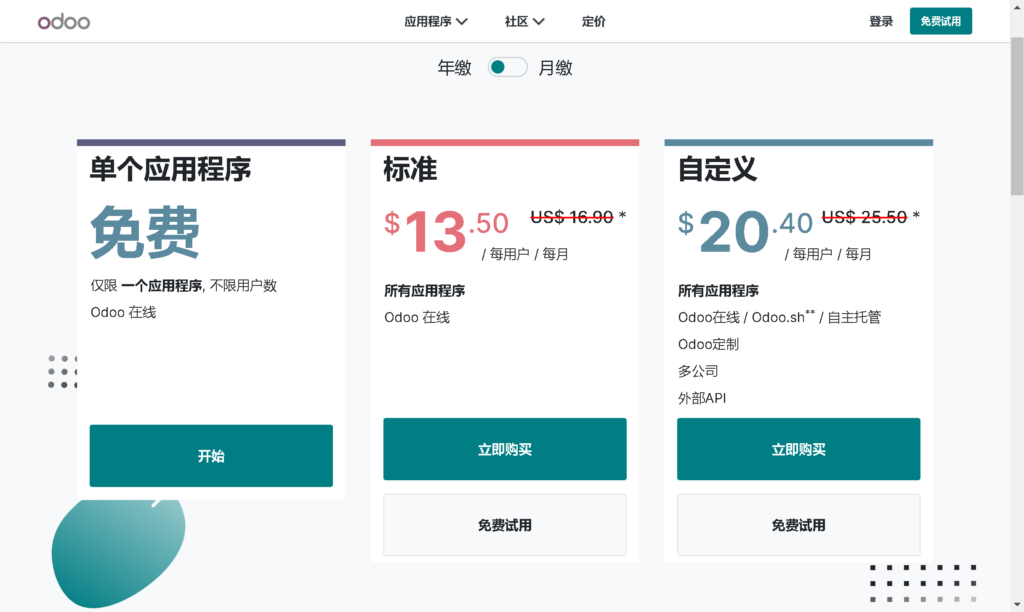 免费ERP软件有哪些？推荐五个免费ERP软件
