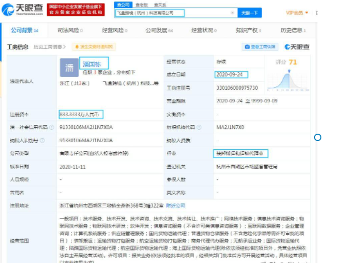 飞盒跨境是做什么的？新手做跨境电商的流程几条件