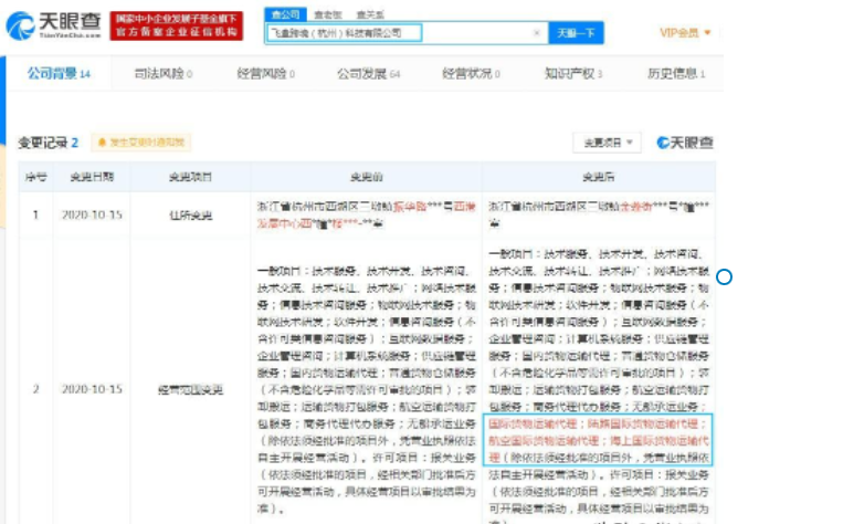 飞盒跨境是做什么的？新手做跨境电商的流程几条件