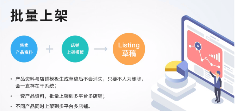 一个产品如何批量上架Fruugo和Allegro？方法有哪些？