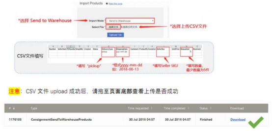 Jumia的FBJ海运如何发货（FBJ海运发货流程及注意事项）