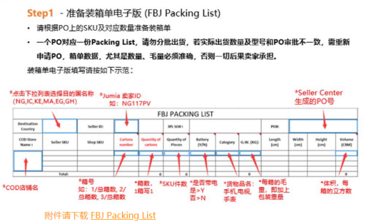 Jumia的FBJ海运如何发货（FBJ海运发货流程及注意事项）