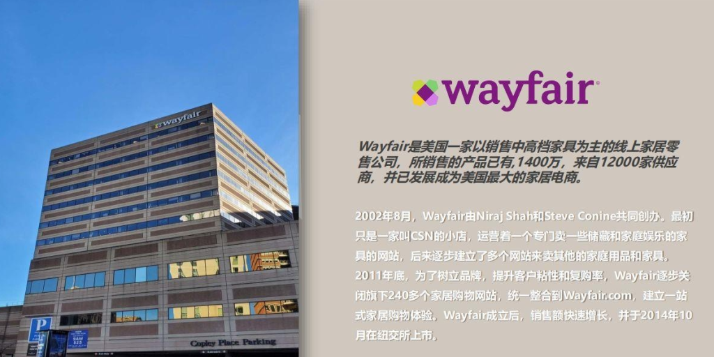 Wayfair是什么平台？Wayfair运营好做吗？