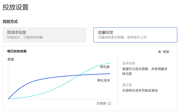 抖音电商roi计算公式（千川投放roi多少正常）