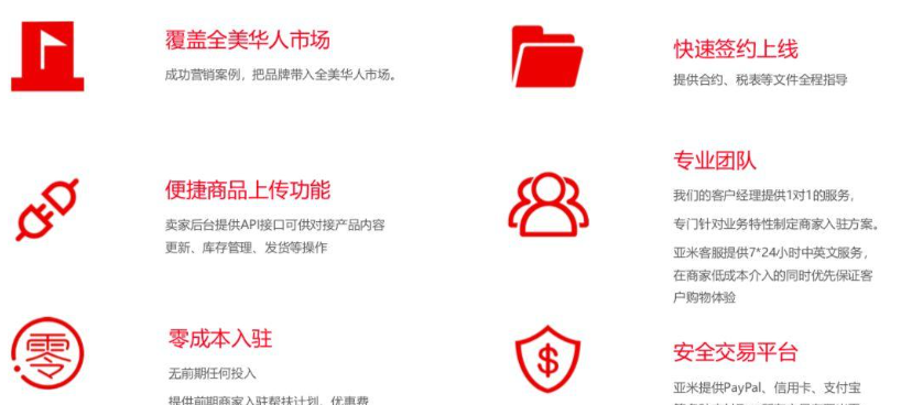 亚米网是哪个国家的？美国亚米网如何入驻？