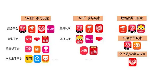 国内本地电商平台有哪些？国内跨境电商平台排行榜前十