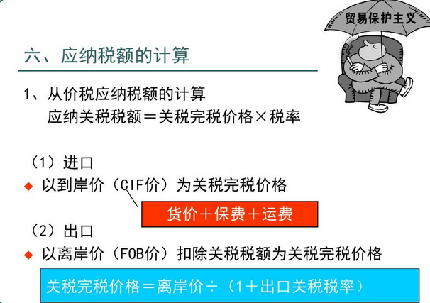 关税完税价格的计算公式（解析出口关税税率是多少）