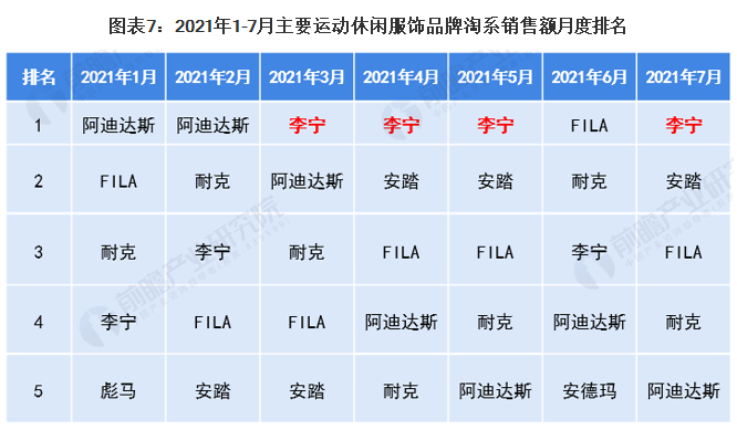 淘品牌是什么意思？淘品牌排行榜前十