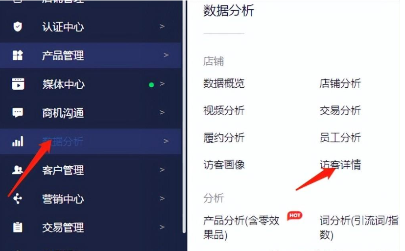 新人如何做外贸生意？b2b外贸平台有哪些？