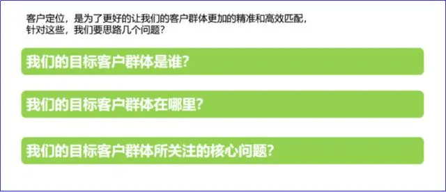 新手小白怎样运营1688店铺？附店铺运营推广技巧
