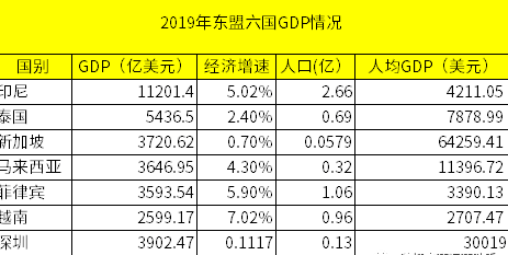 lazada运营跟虾皮有什么差别？六大维度深入对比剖析