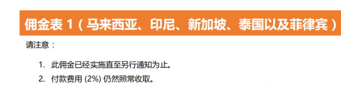 lazada运营跟虾皮有什么差别？六大维度深入对比剖析