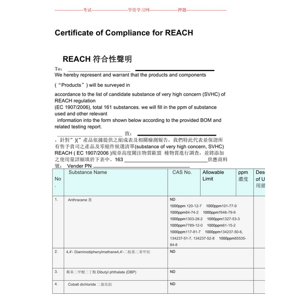产品符合性声明是什么？亚马逊DOC符合性声明必须包含哪些内容？