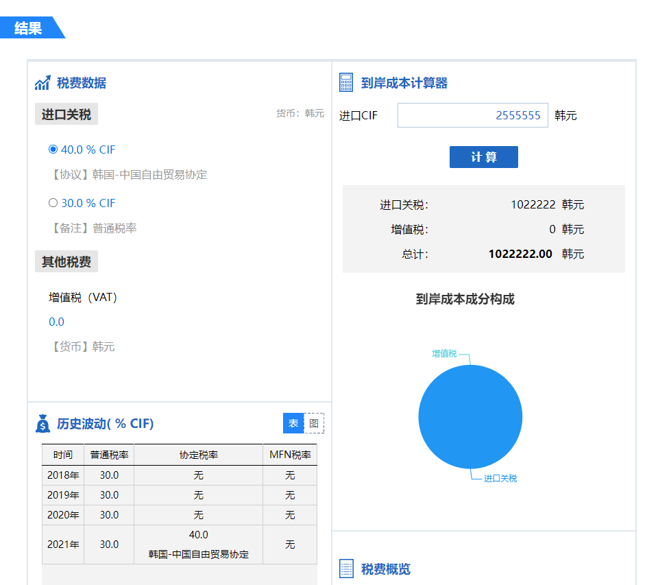 韩国关税怎么算？中国到韩国进出口关税税率查询计算器