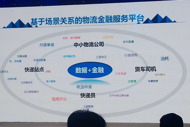 阿里国际站支持那些物流?盘点阿里巴巴国际站支持的物流排名