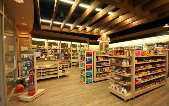 零售商店店铺种类有哪些？16种零售业态分类