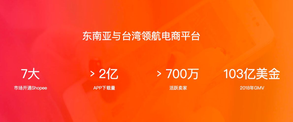 Shopee是什么平台？附注册虾皮的条件及要求