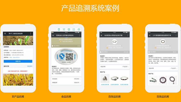 产品溯源是什么？产品溯源系统有哪些作用？