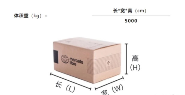 美客多自发货好做吗？需要注意什么事项？