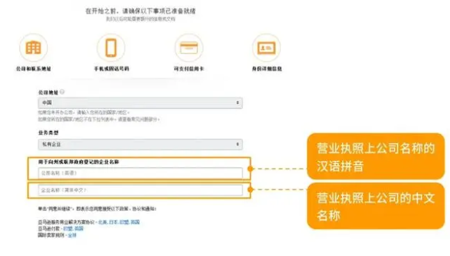 亚马逊全球开店官网注册（亚马逊全球开店注册流程介绍）