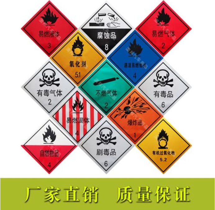 8类危险品是什么意思？危险品8类包括什么？