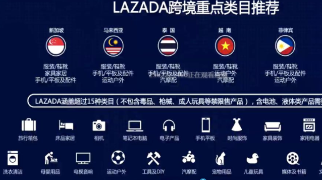 Lazada产品QC失败怎么处理？有哪些原因？