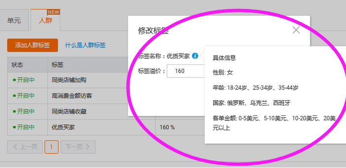 速卖通直通车是什么？收费方式是什么？
