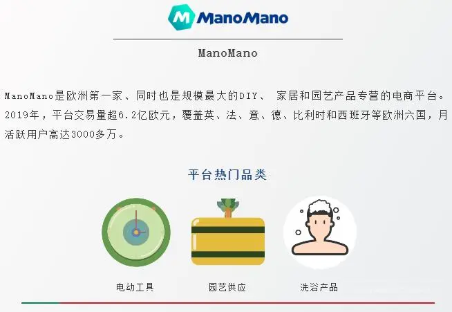 ManoMano平台怎么样？中国卖家的最佳经营策略！