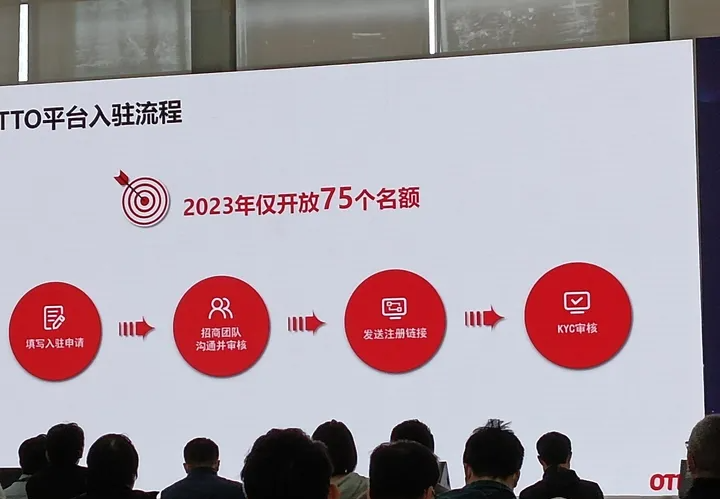 otto电商平台开店条件是什么？2023年OTTO平台入驻须知！