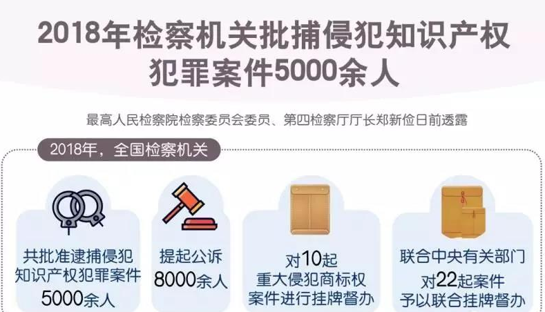 仿牌是什么意思？外贸仿牌处罚规则详解