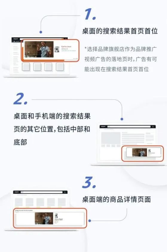 Prime 会员日数亿消费者计划购物 | 创意广告打法你掌握了吗？