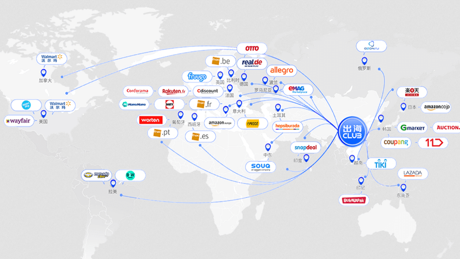跨境电商本土店铺资源合集【出海club强势推荐】