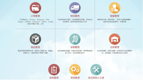 马帮ERP官网平台介绍（解析马帮ERP如何授权速卖通子账号）