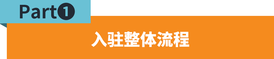 Jumia平台商家入驻系统升级：如何注册Jumia？