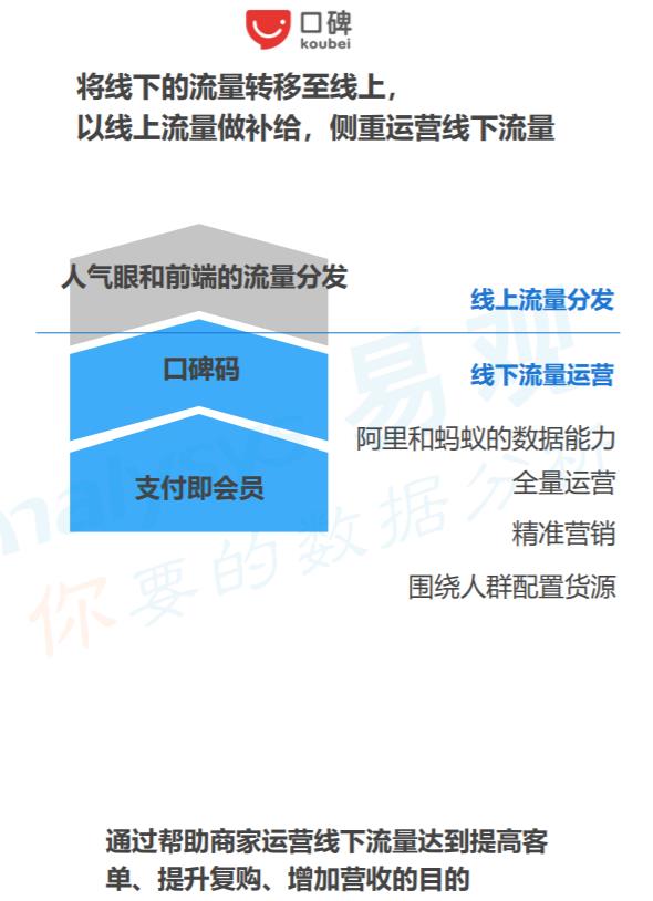 口碑分析怎么写(什么是口碑)