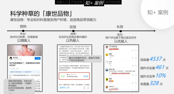电子商务推广方法有哪些？五种常用的电商推广方法