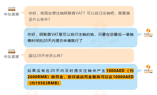 Amy聊跨境：险遭高额罚款！这些中东卖家给了我们什么警示？！