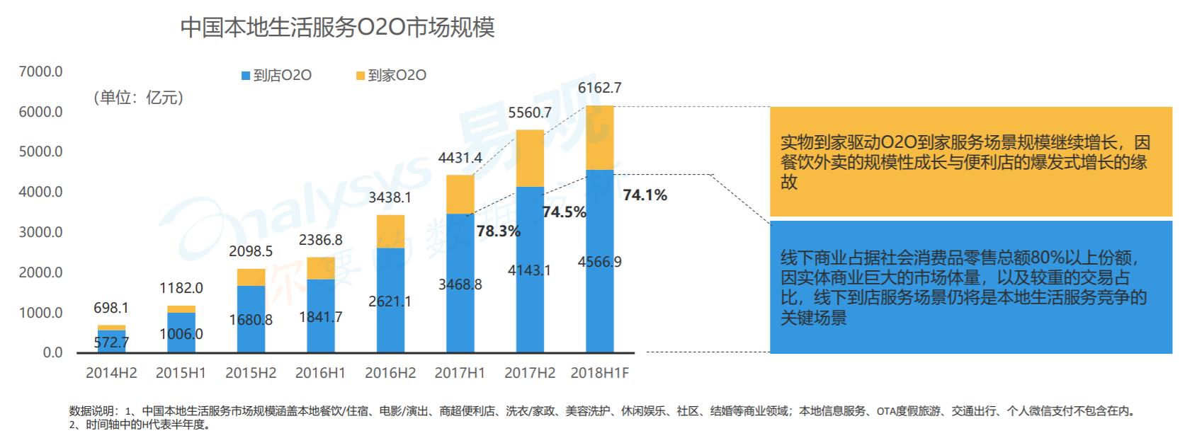 口碑分析怎么写(什么是口碑)